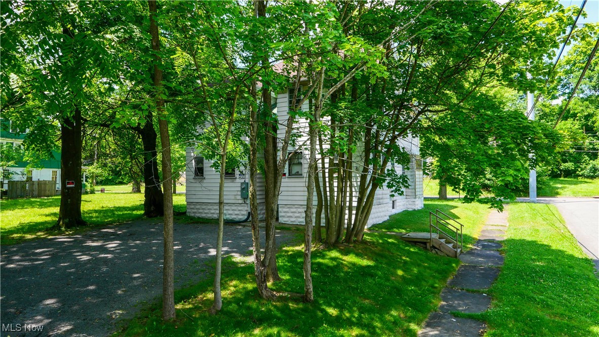 J F Wm Ritter Et Al - Residential Income