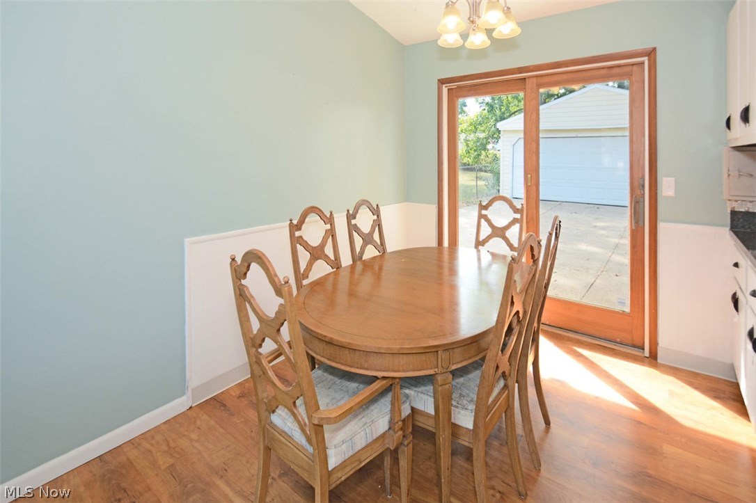 Havendale Sub - Residential