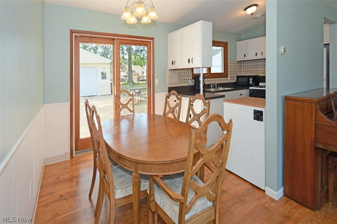 Havendale Sub - Residential