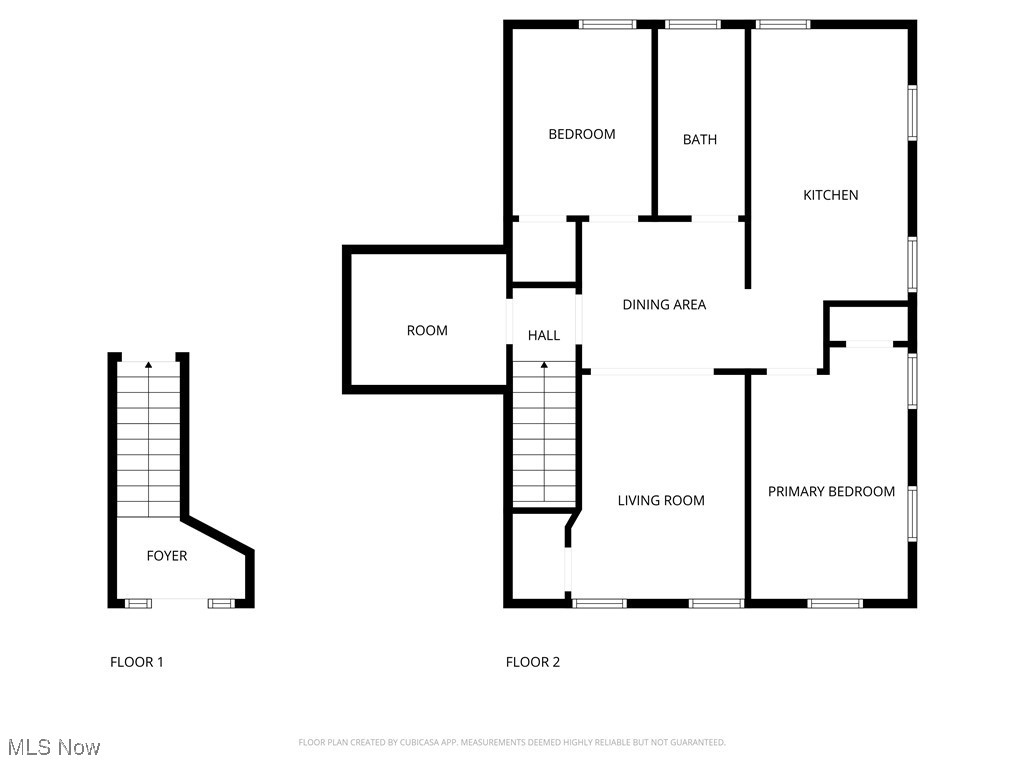 Hillcrest - Residential Income