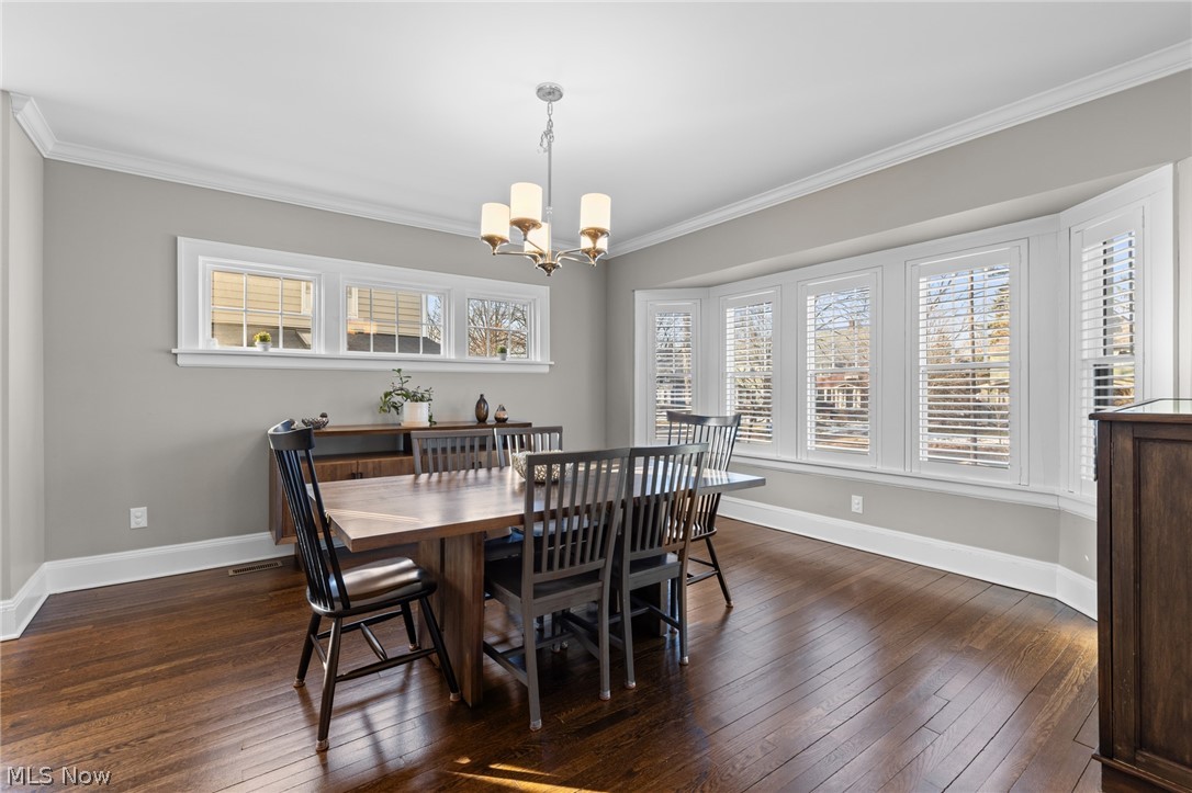 Shaker Heights Land Companys - Residential