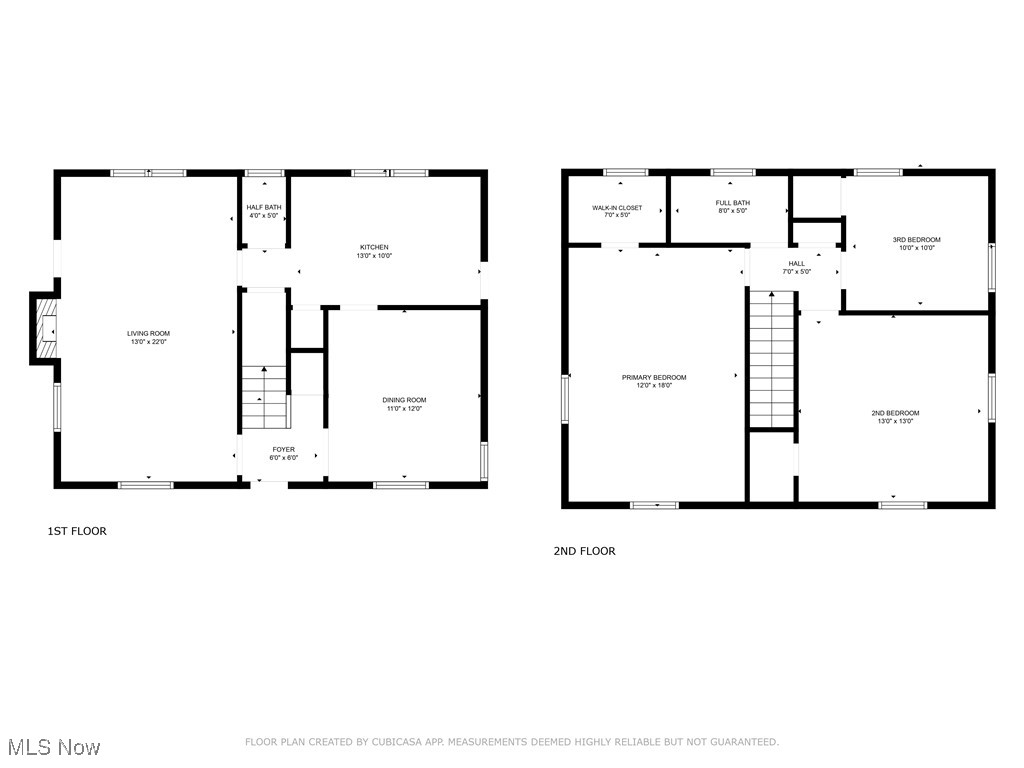 Market Heights - Residential