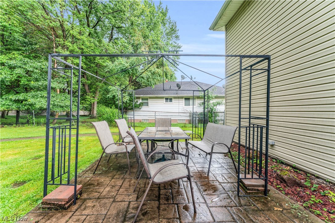 Scottish Hlnds 04 - Residential