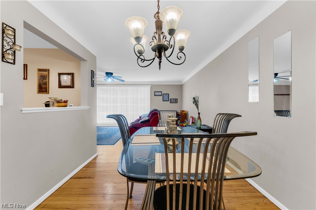 Scottish Hlnds 04 - Residential