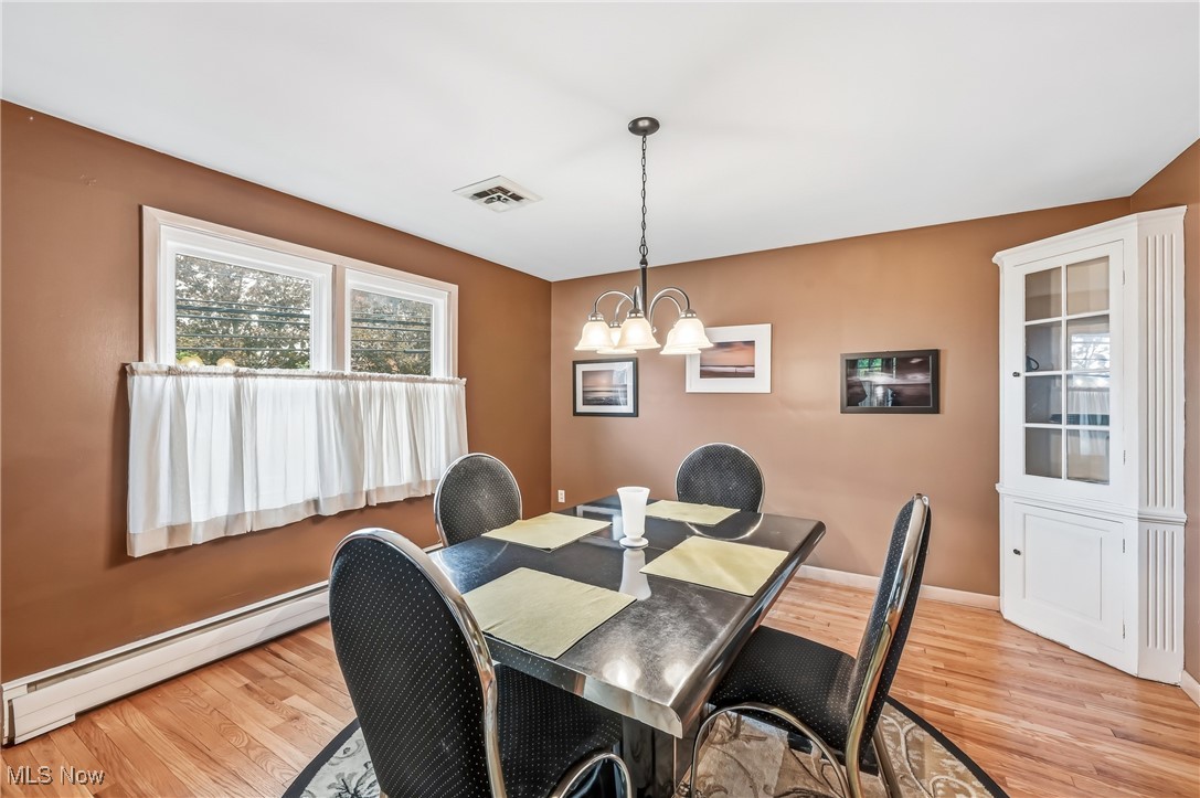 Bon Air Heights Allotment - Residential