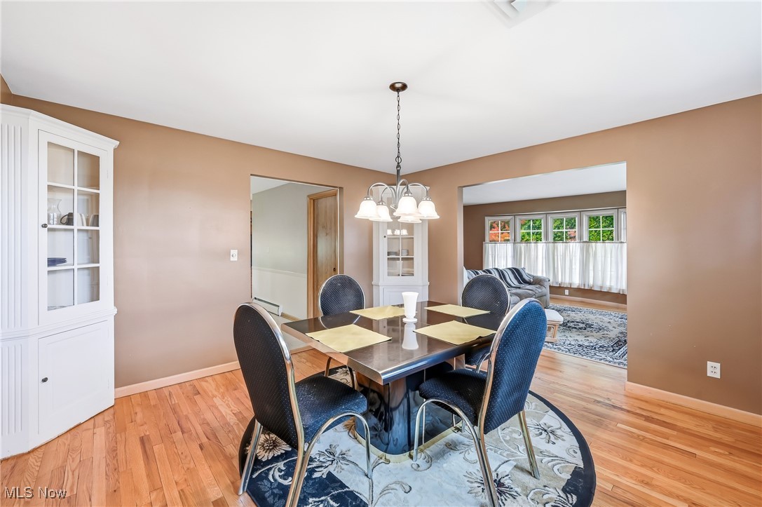 Bon Air Heights Allotment - Residential