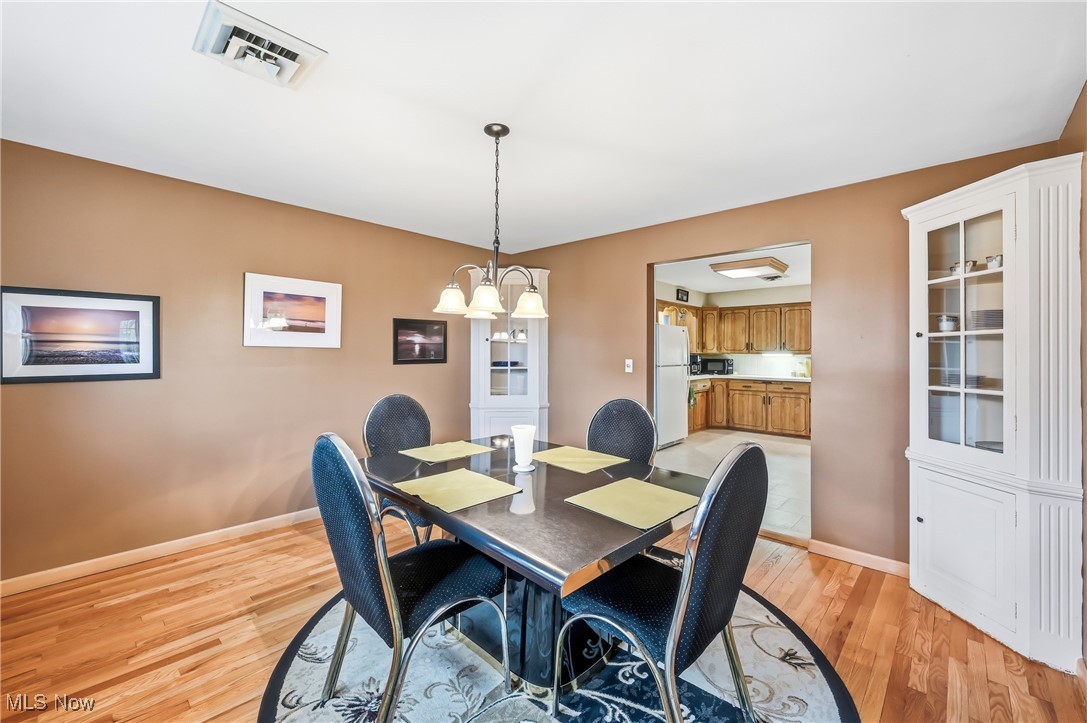 Bon Air Heights Allotment - Residential