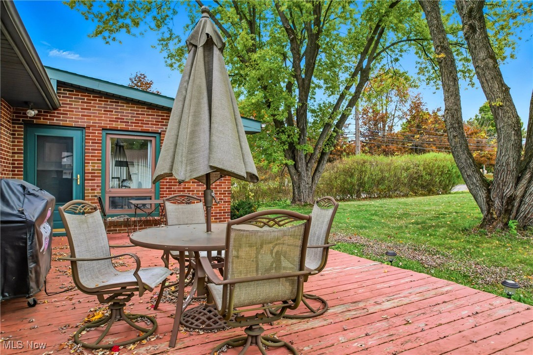 Bon Air Heights Allotment - Residential