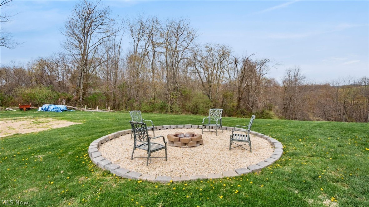 United States Military Lands - Residential