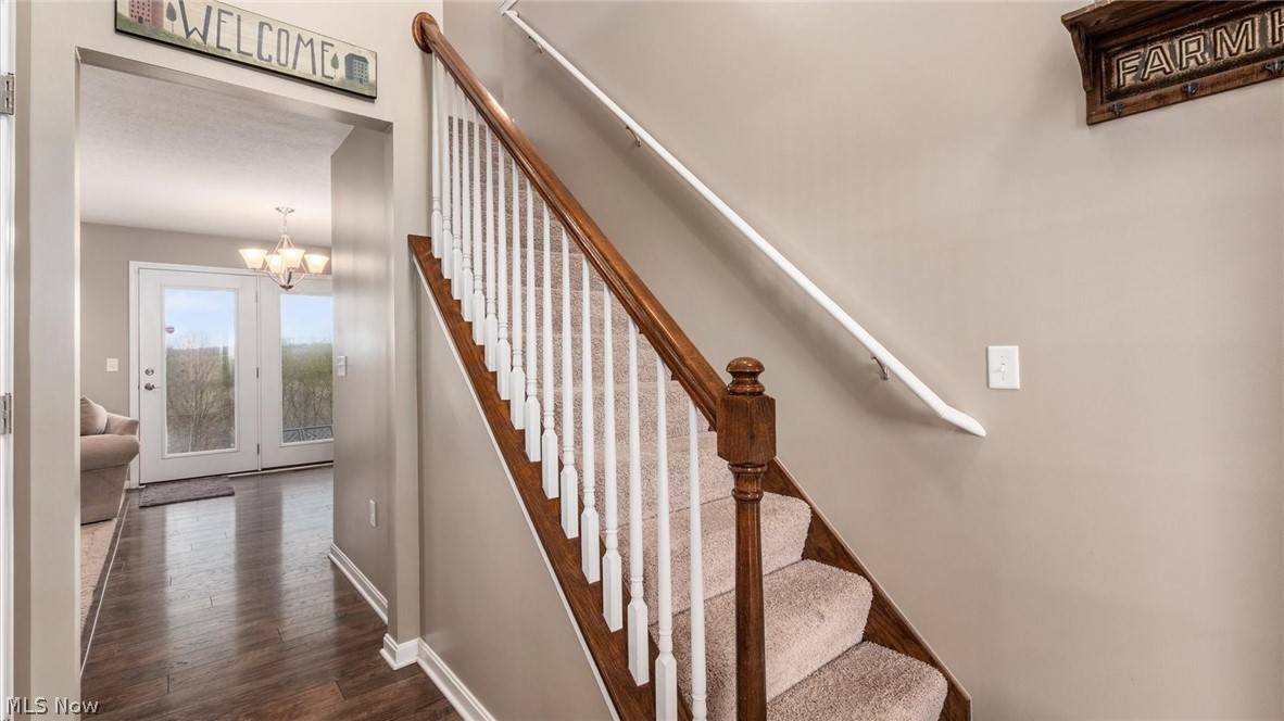 United States Military Lands - Residential