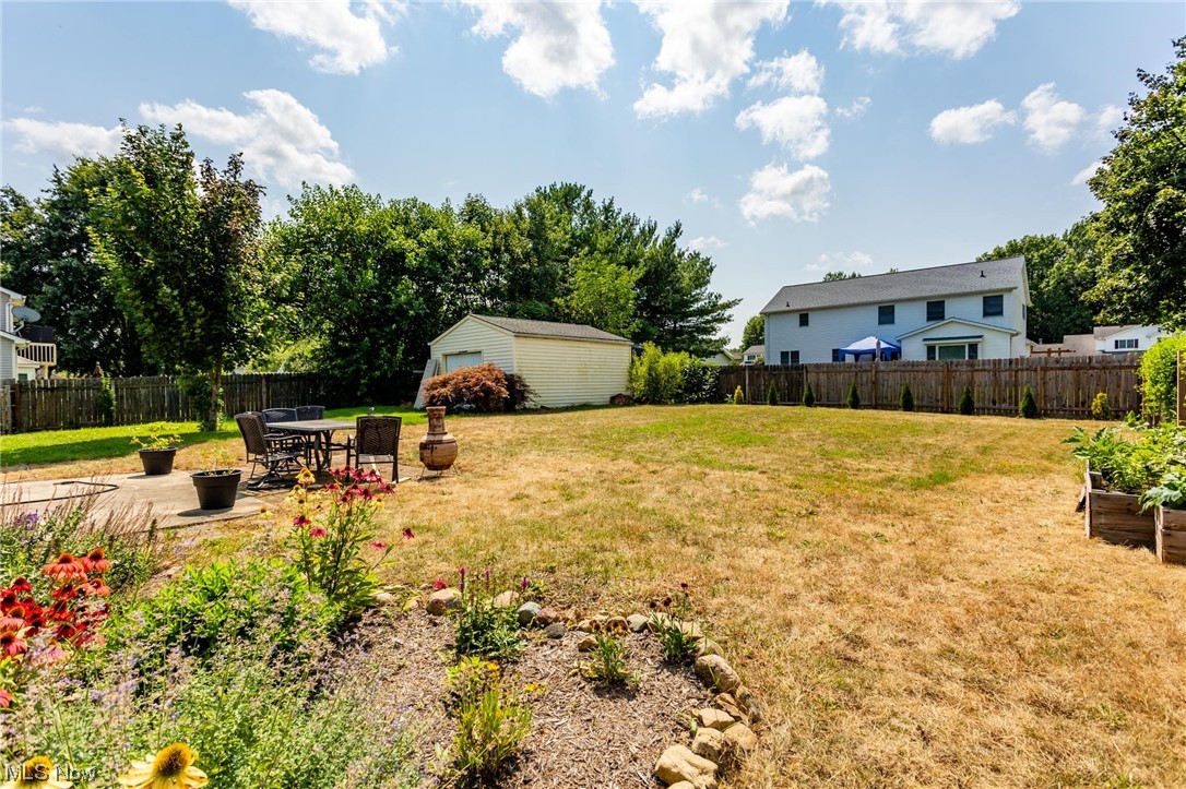 Hidden Valley Sub - Residential