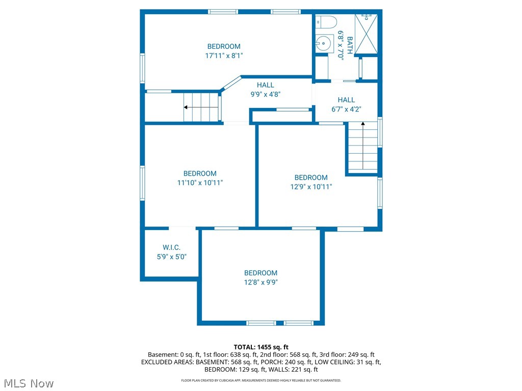 Fargo City Allotment - Residential
