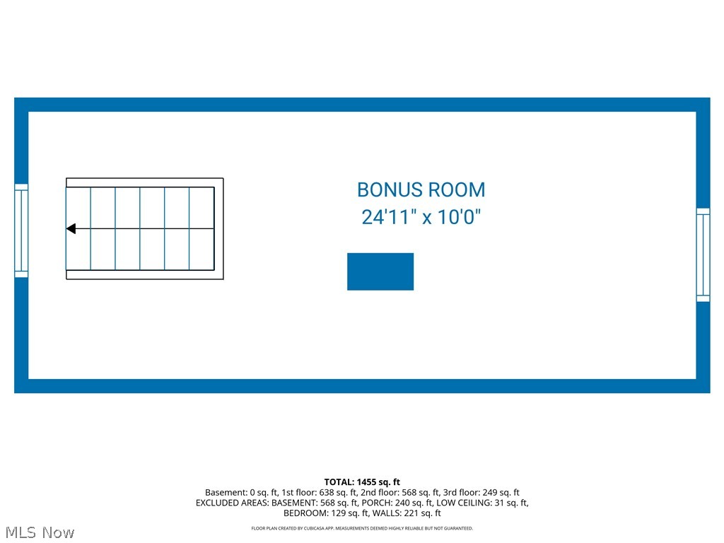 Fargo City Allotment - Residential