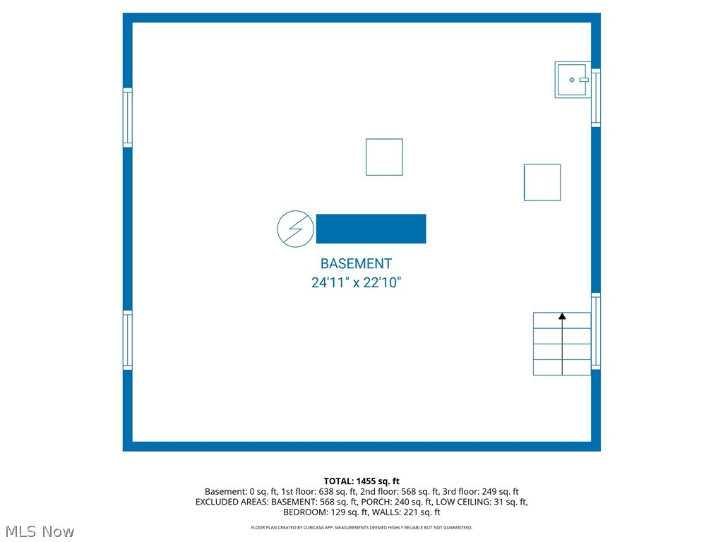 Fargo City Allotment - Residential