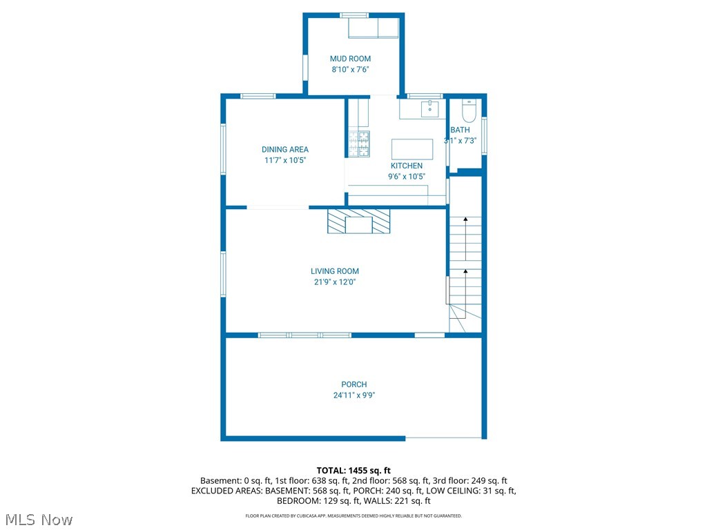 Fargo City Allotment - Residential