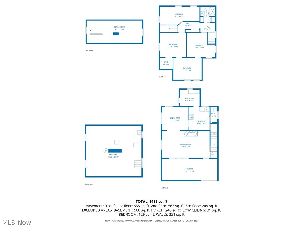 Fargo City Allotment - Residential