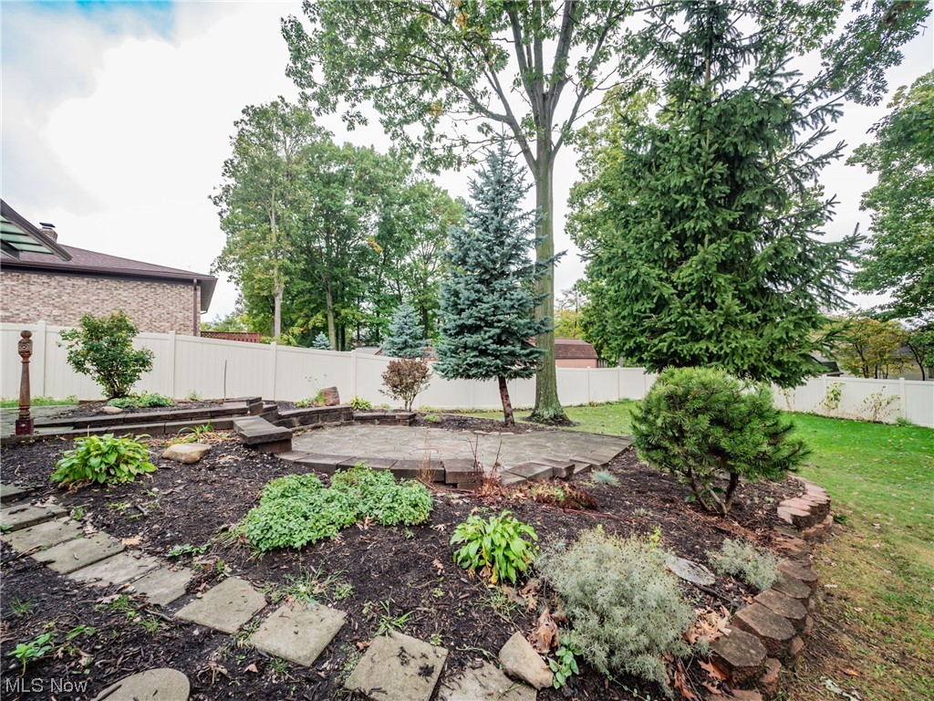 Pleasant View - Residential