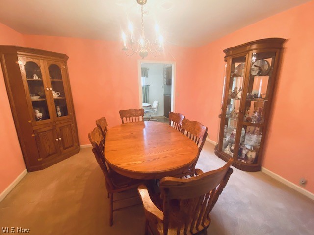 Fairview Heights Add Sec C - Residential