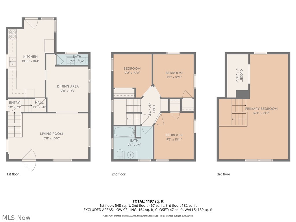Shadyside Allotment - Residential