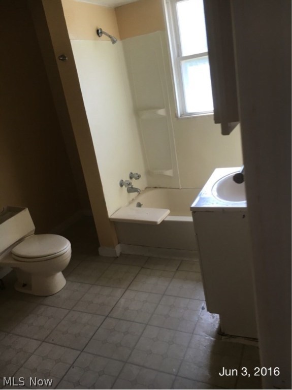 Colhts - Residential Income