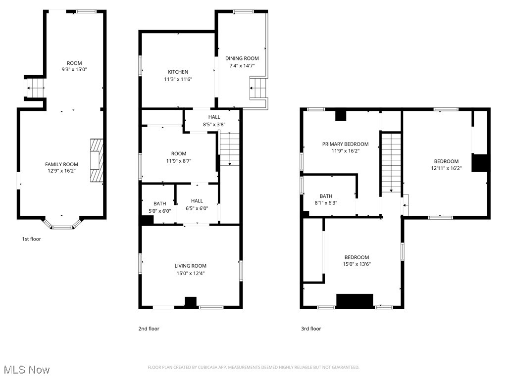 Latest Enumeration - Residential