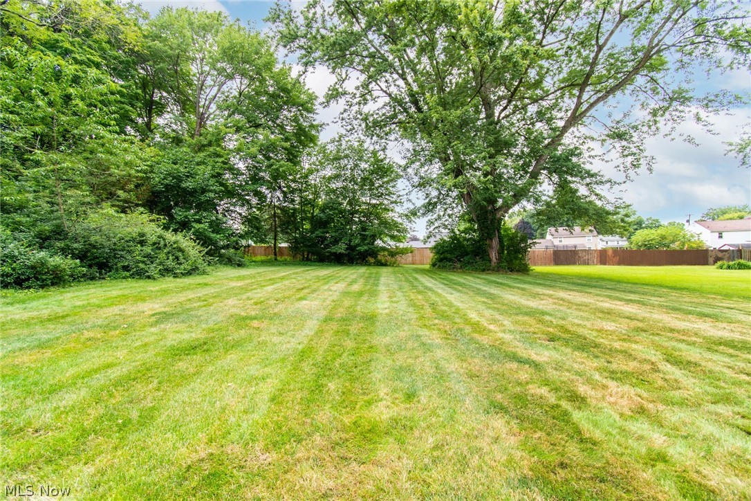 Youngstown City - Residential