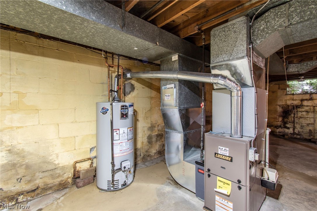 Youngstown City - Residential