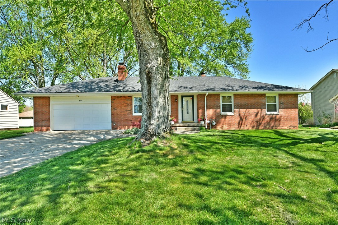 Poland Heights - Residential