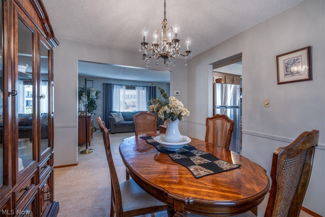 Chandler Commons IV Sub - Residential