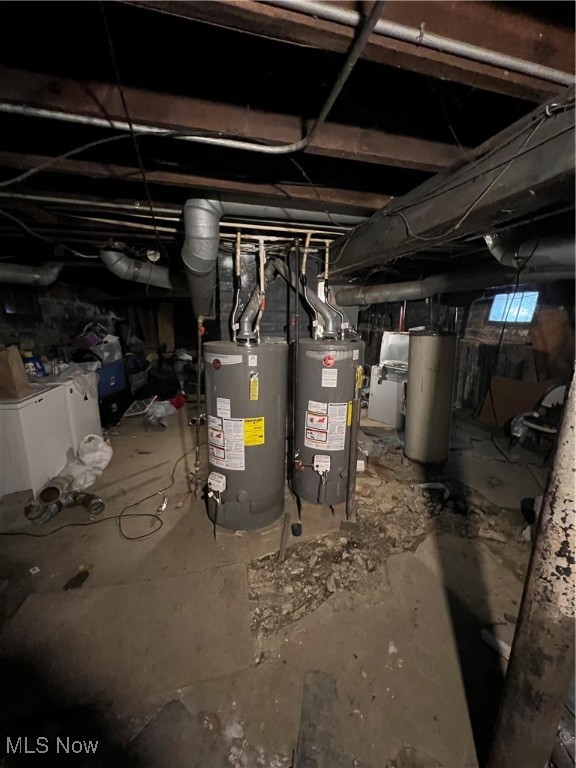 Zeremiah Bigelows Allotment - Residential Income