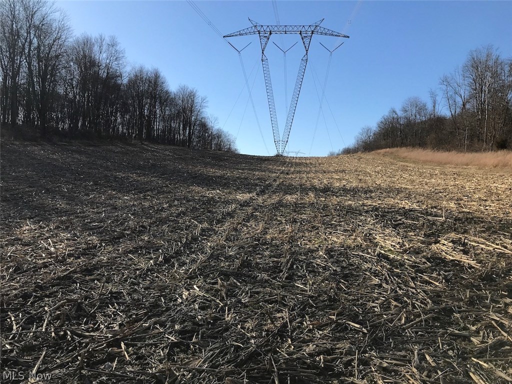 United States Military Lands - Land