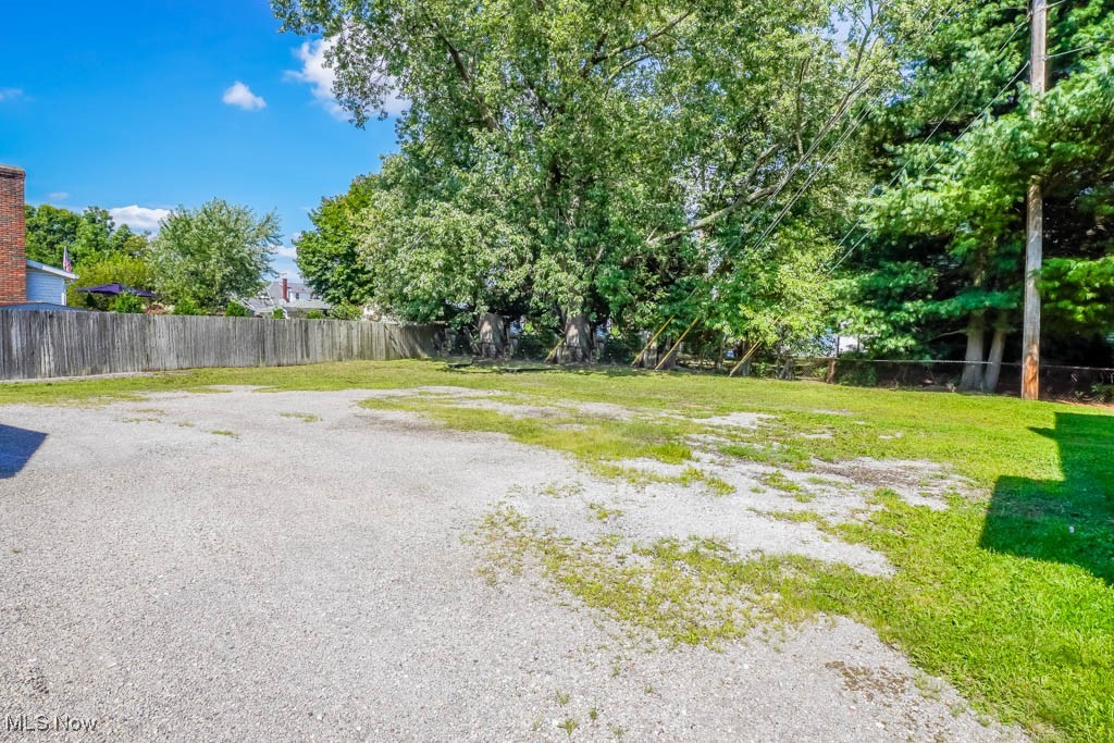 Louisville - Residential Income