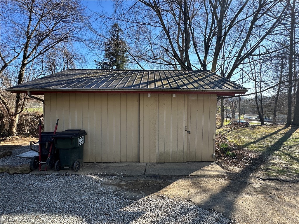 United States Military Lands - Residential