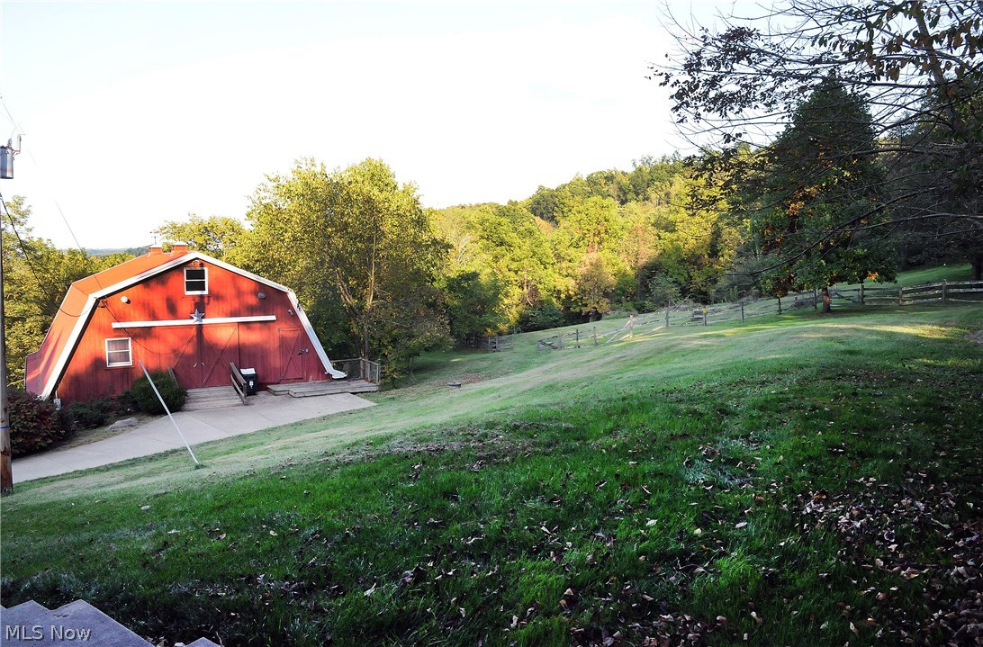 United States Military Lands - Residential