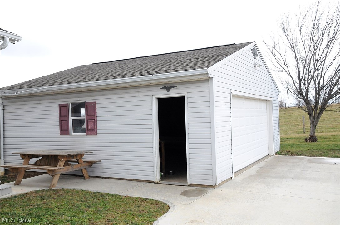 US Military Lands - Residential