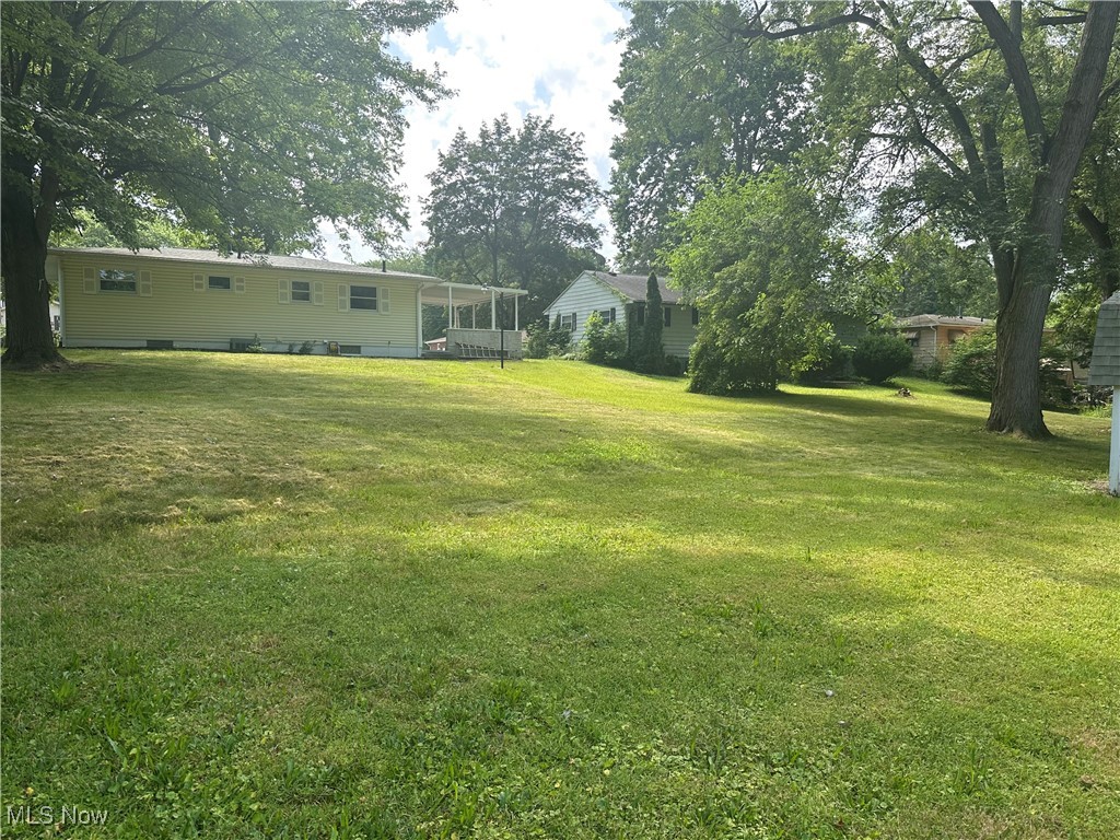Shaw East Ave Allotment - Residential