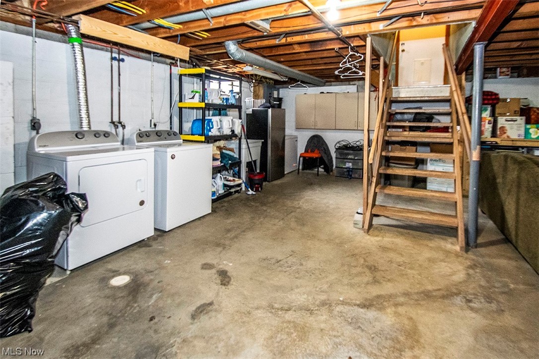 Cloverdale Allotment - Residential