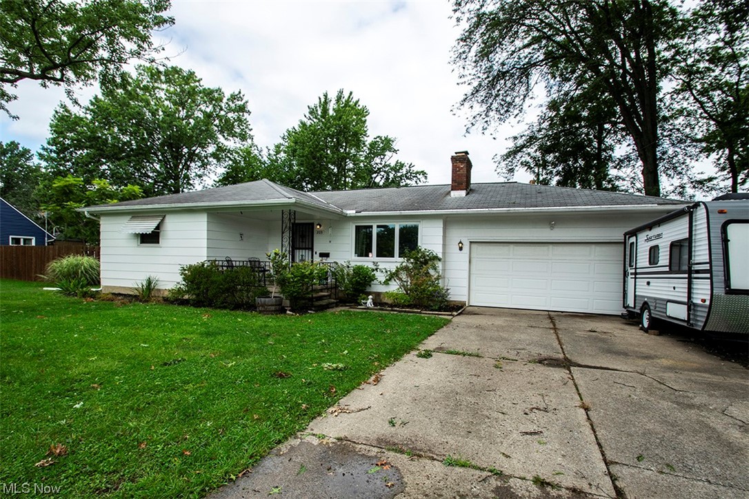 Cloverdale Allotment - Residential