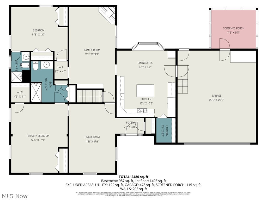 Skyline - Residential