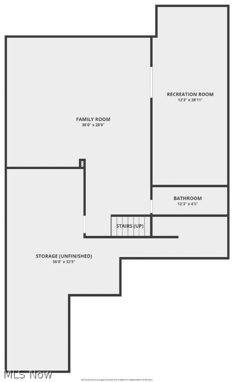 Sheffield Ests/The Lks/Aurora - Residential