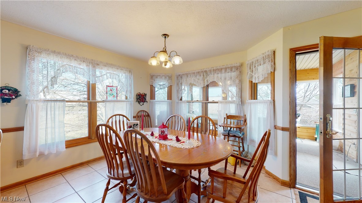 Cedar Gardens Allotment - Residential