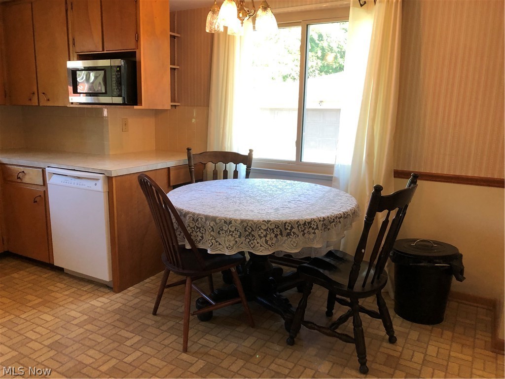 Park Hts Est #2 - Residential Lease