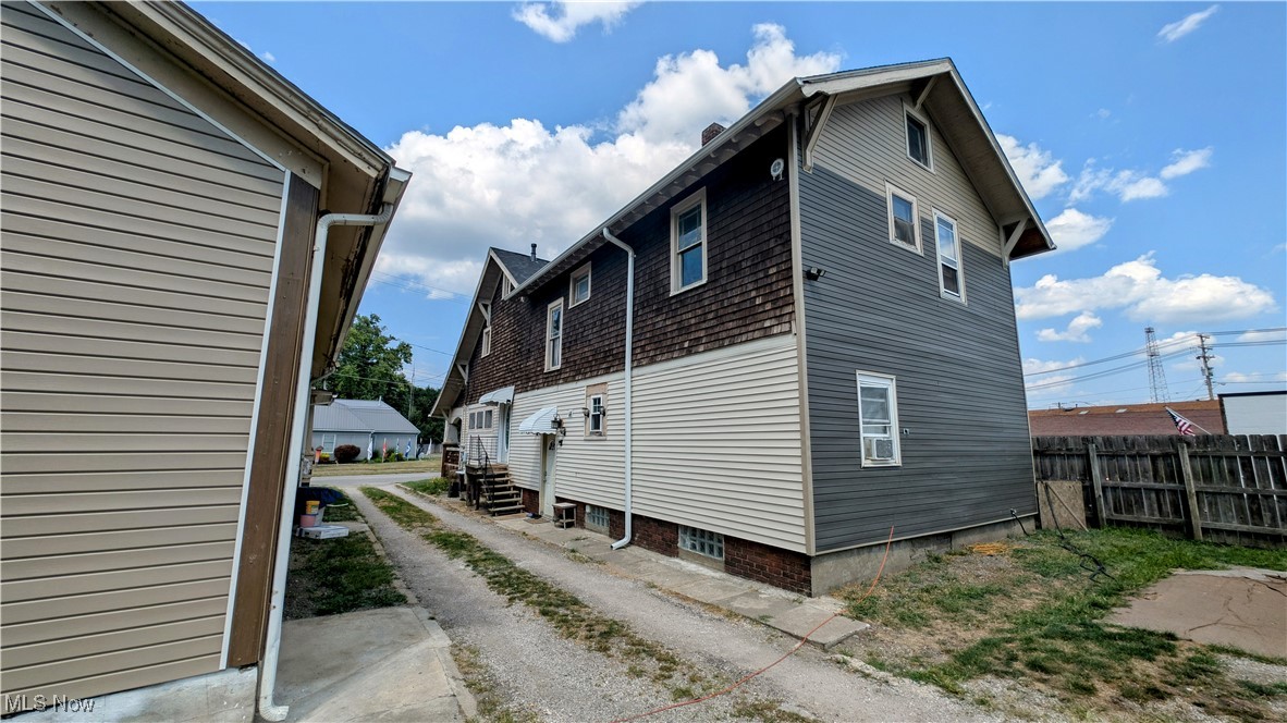 Fisks - Residential Income