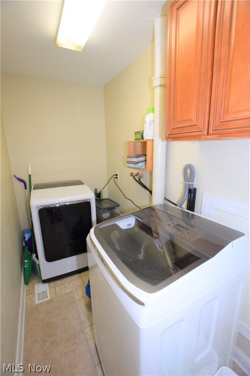 Melody Vill 3rd Add - Residential