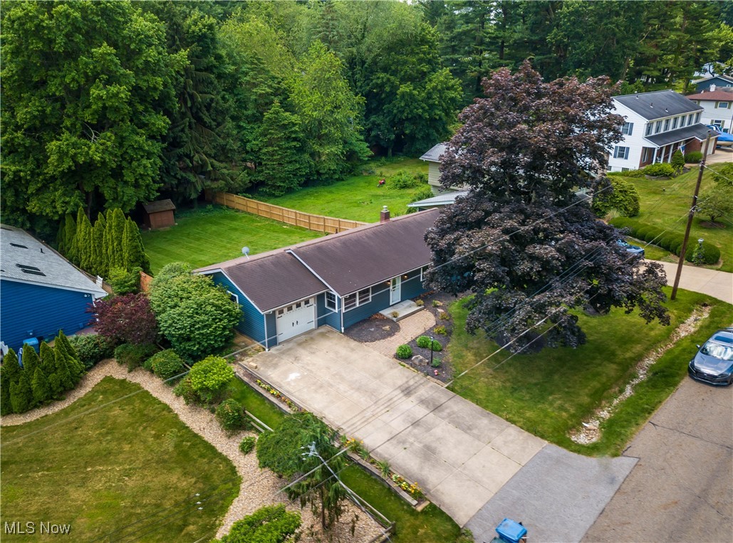 Turkeyfoot Heights - Residential