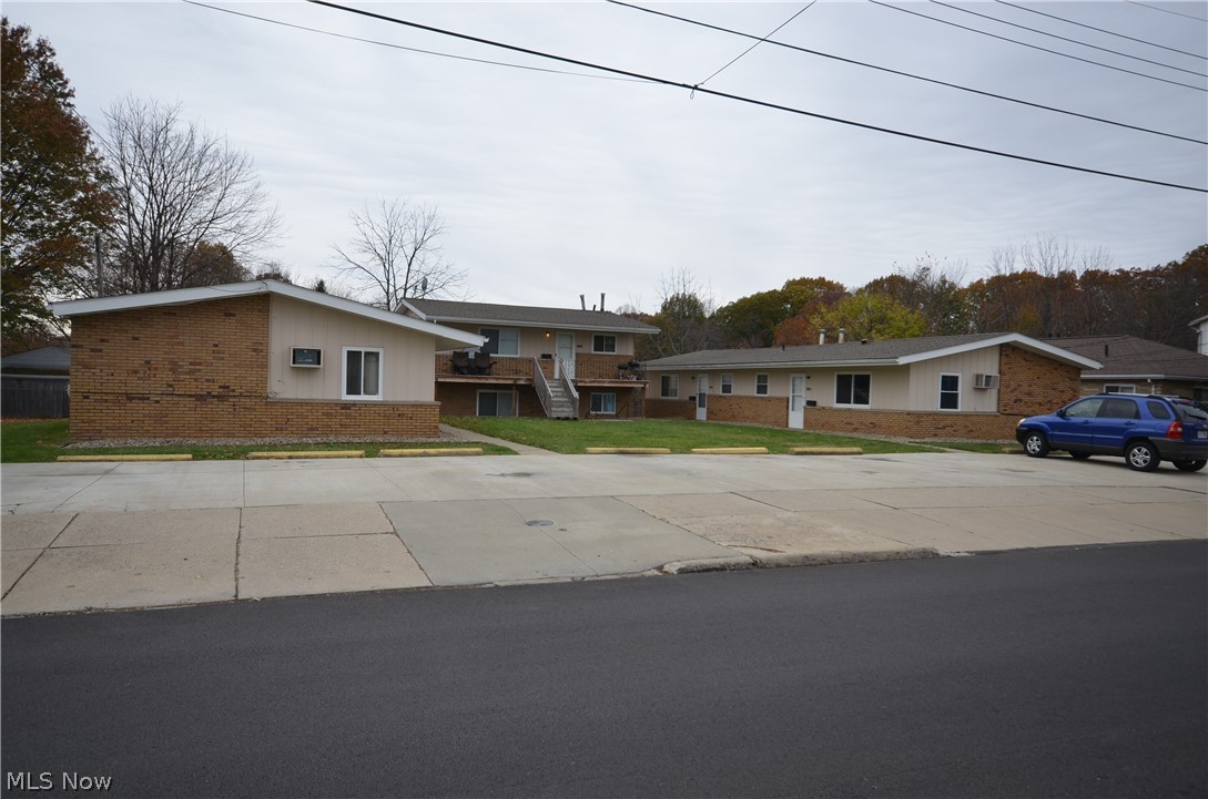 Coventry 10 - Residential Income