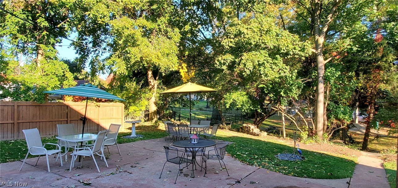 Ridgeview Manor Sub - Residential