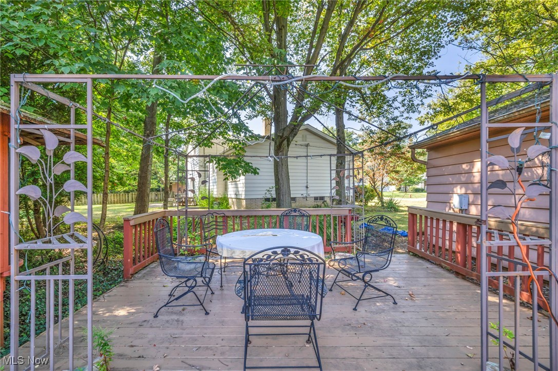 Scottish Highlands - Residential