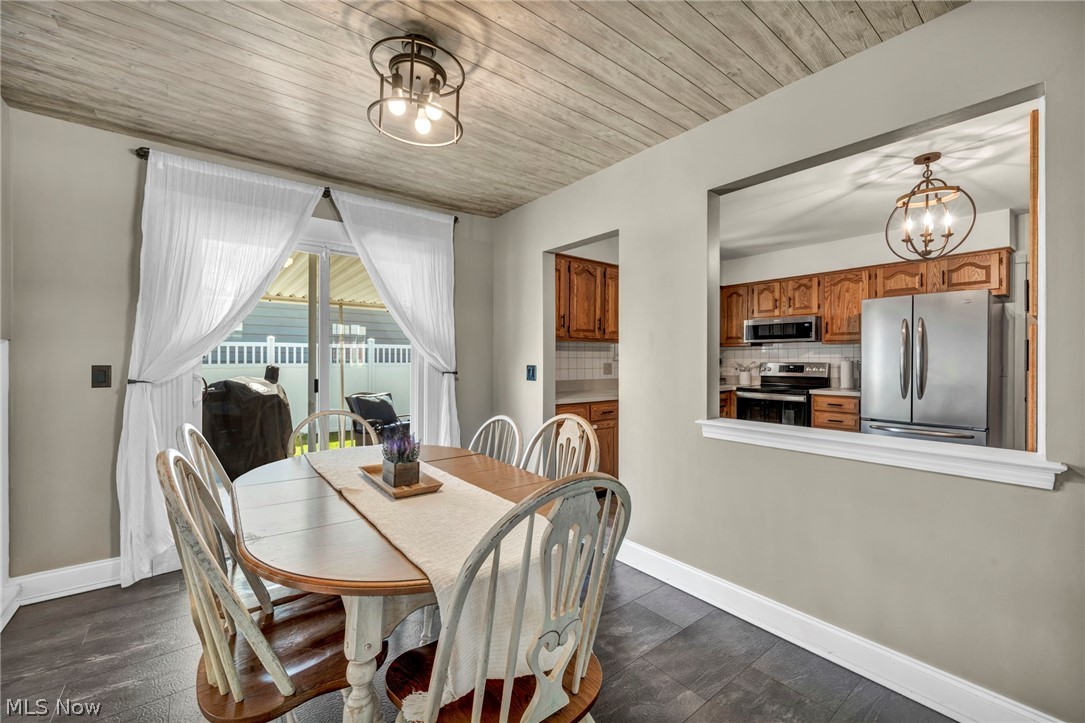 High Meadows Sub - Residential