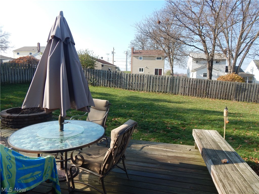 Schiller Allotment - Residential